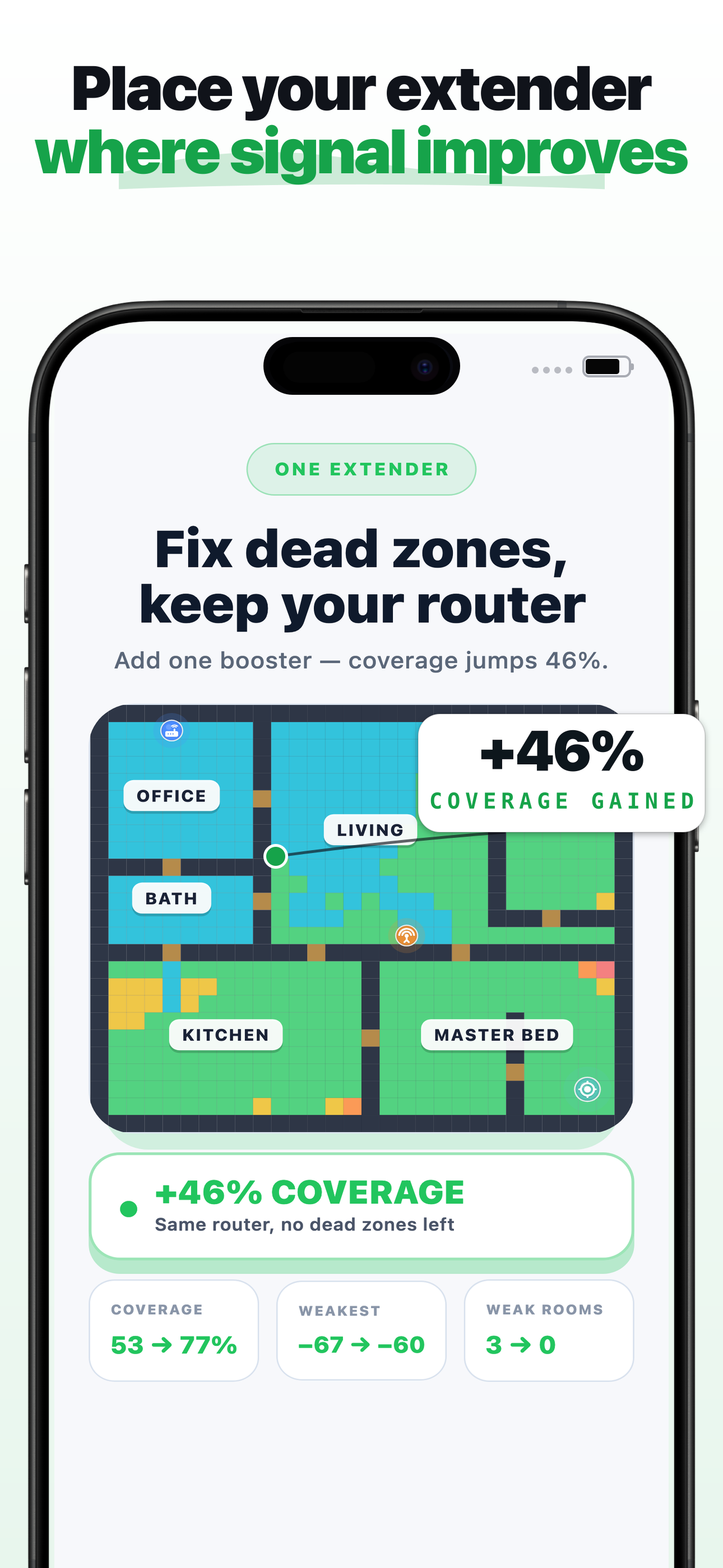 Place your extender where signal improves
